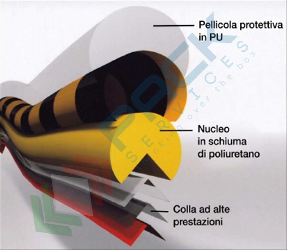 Profilo flessibile paracolpi 1 Mt, angolare (A)